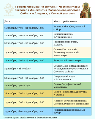 график 6